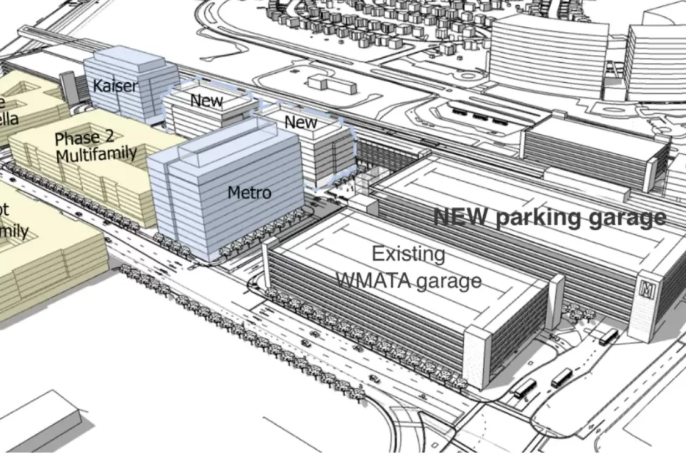 Transit Oriented Development